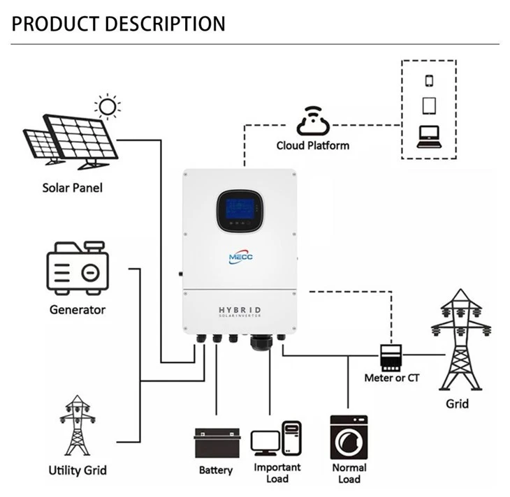 10kw Split Phase Inverter Hybrid With Smart Monitoring