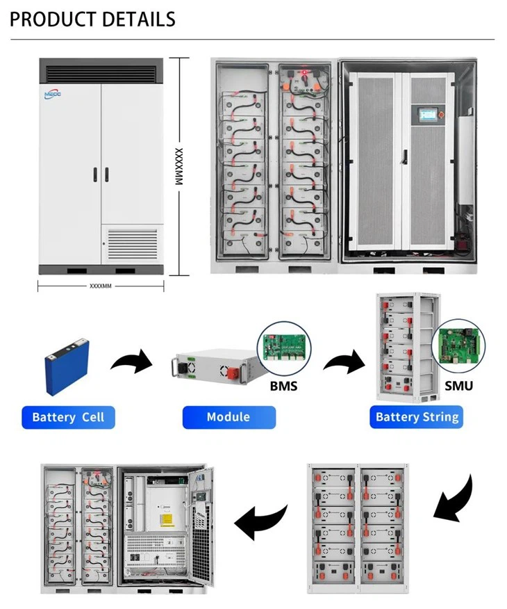 Innovative Technology Industrial And Commercial PV Energy Storage Items For Your Business